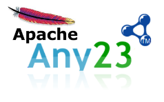 The Any23 logo